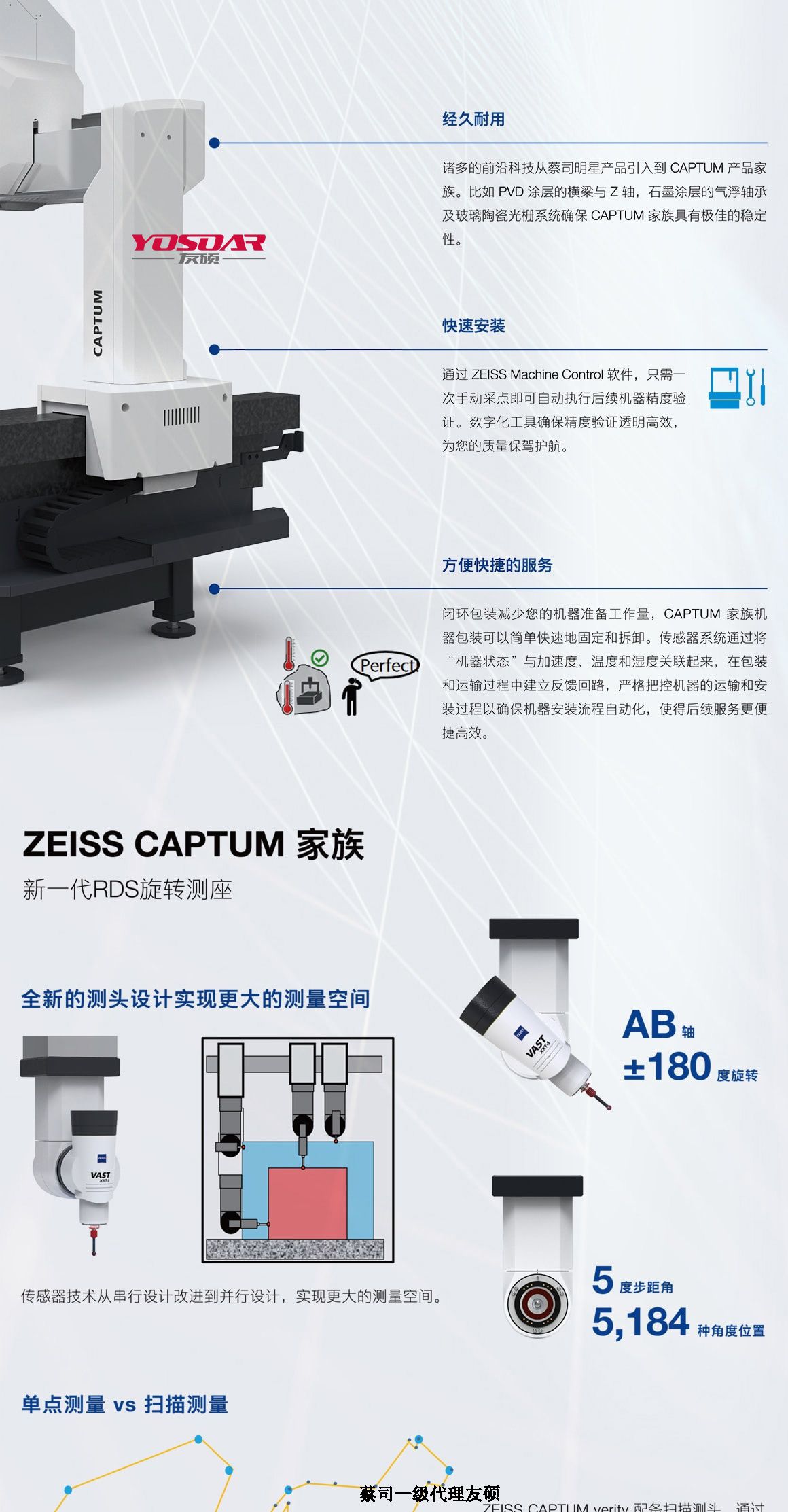 那曲蔡司三坐标CAPTUM