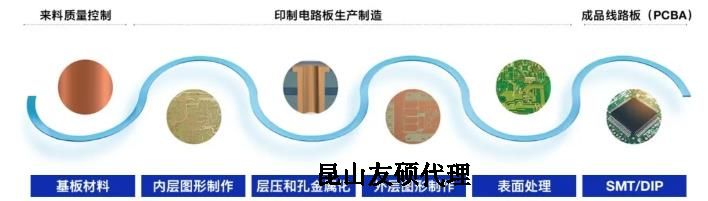 那曲蔡司那曲扫描电镜